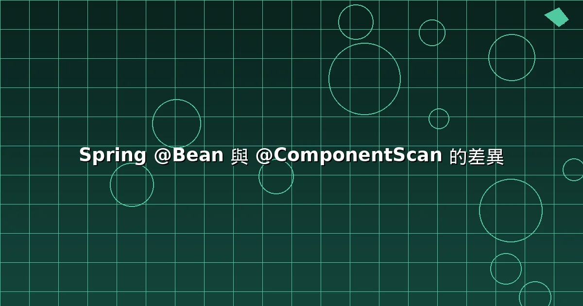Spring @Bean 與 @ComponentScan 的差異