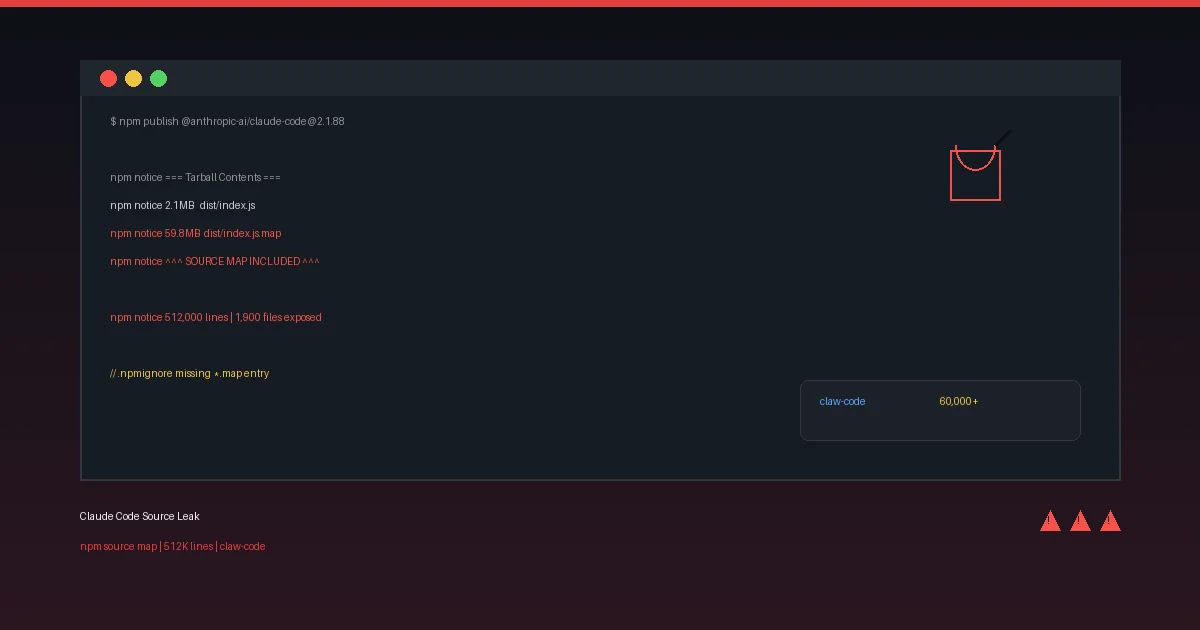Claude Code 原始碼洩漏事件全梳理：從 npm source map 到 claw-code 現象