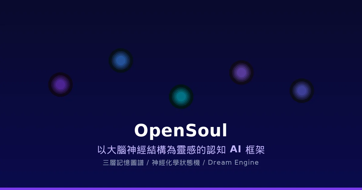 OpenSoul - 以大腦神經結構為靈感的認知 AI 框架
