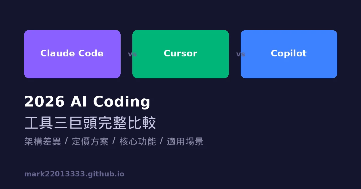 Claude Code vs Cursor vs GitHub Copilot — 2026 AI Coding 工具三巨頭完整比較
