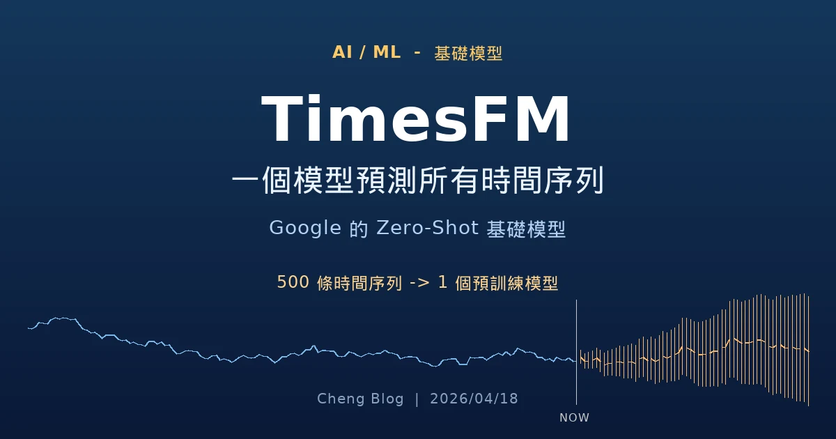 TimesFM — 一個模型預測所有時間序列，Google 的 Zero-Shot 基礎模型