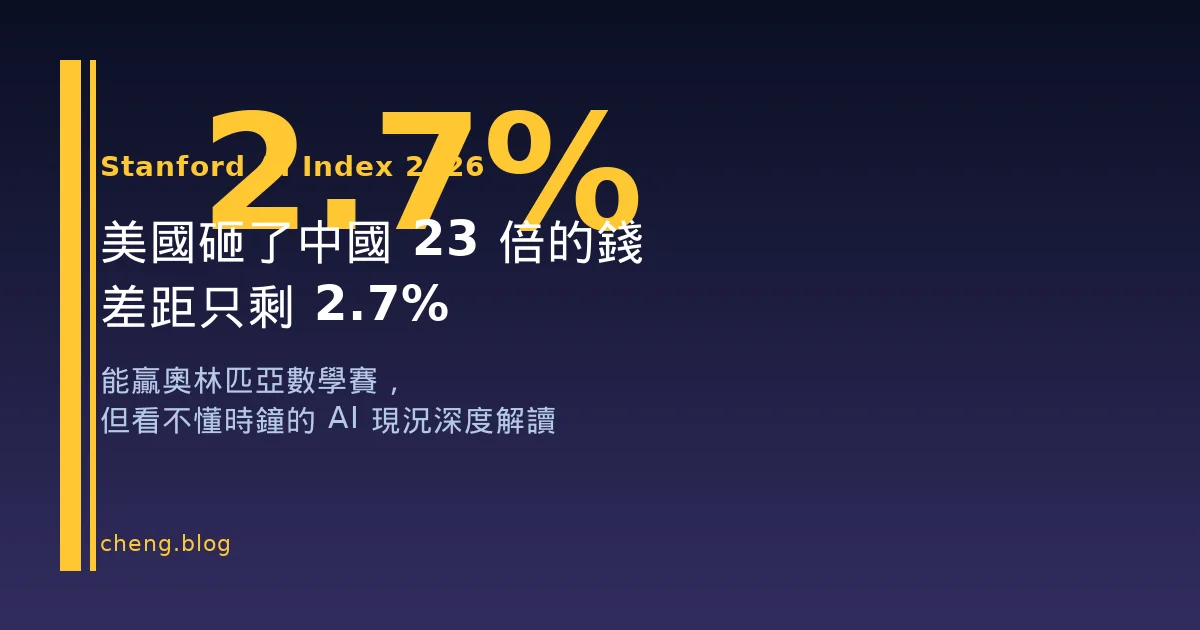 Stanford AI Index 2026：美國砸了中國 23 倍的錢，差距只剩 2.7%