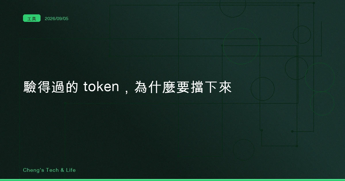 一把每項都驗得過的 token,規格要你回它 401